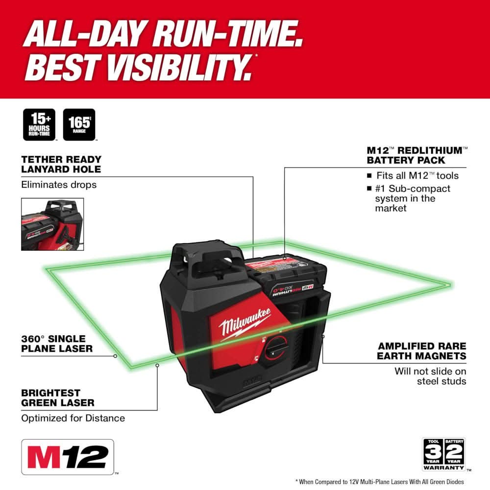Milwaukee 3631-20 M12 Green 360 Degree Single Plane Laser, Bare