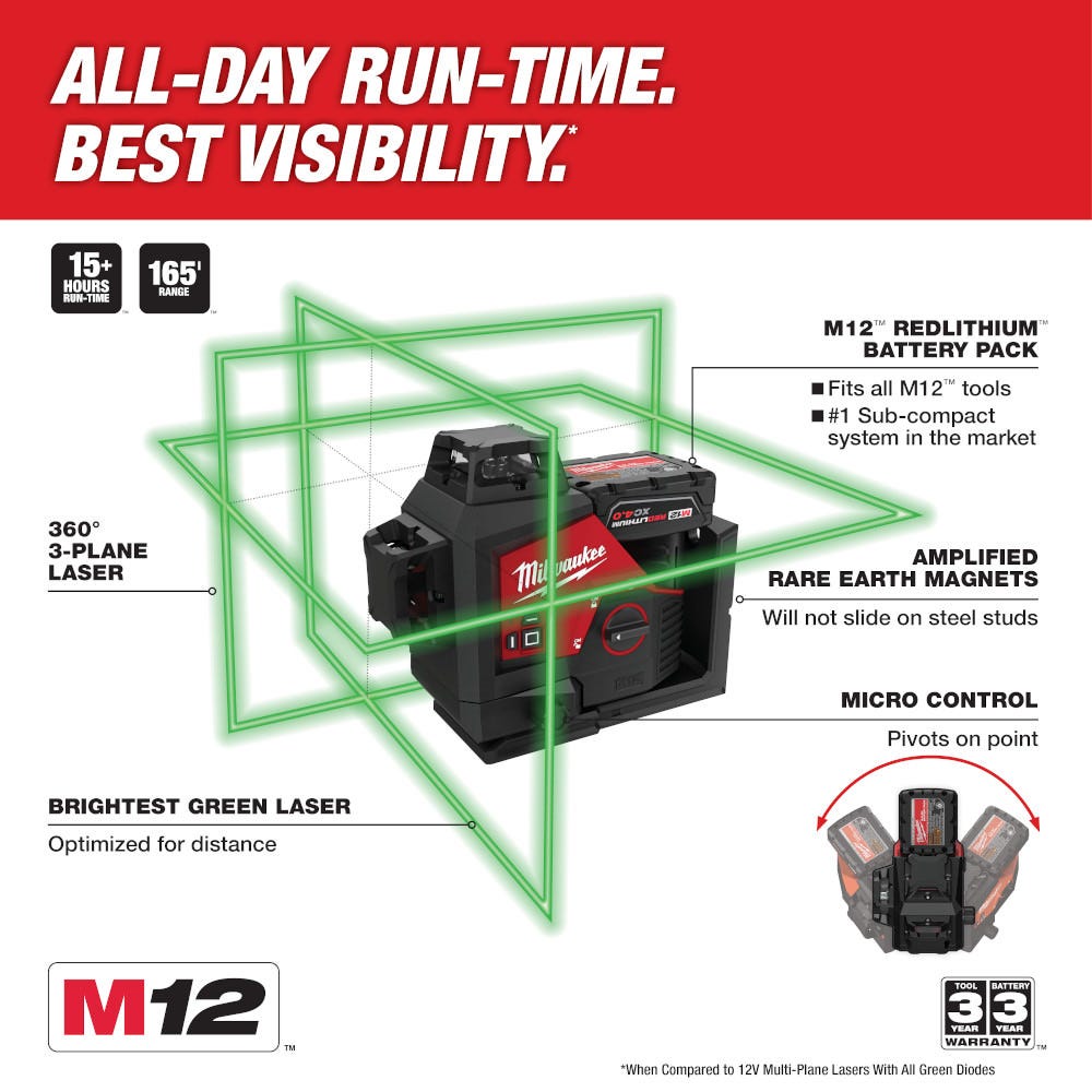 Milwaukee 3632-21 M12 Green 360 3-Plane Laser 4.0Ah Kit