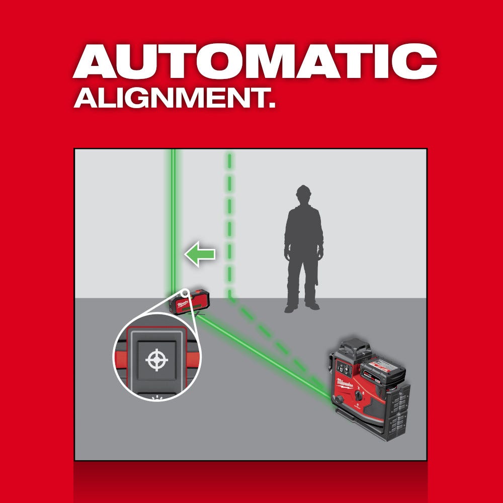 Milwaukee 3642-21 M12 Green 360&deg; 3-Plane Laser w/Automatic Alignment & Receiver