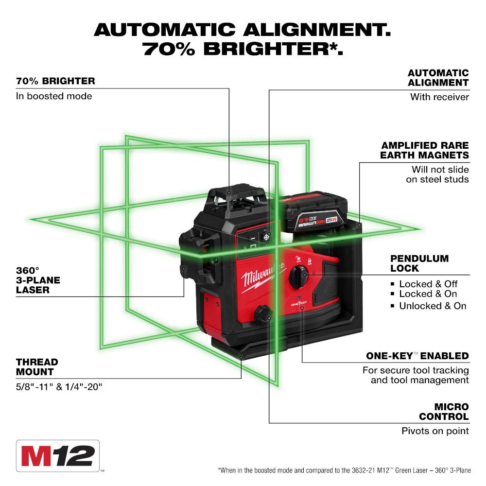 Milwaukee 3642-21 M12 Green 360&deg; 3-Plane Laser w/Automatic Alignment & Receiver