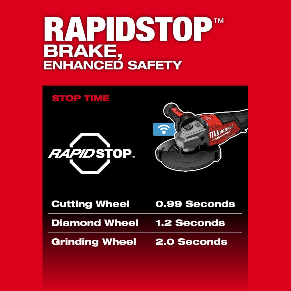 Milwaukee 3672-22 M18 FUEL 4-1/2"-6" Variable Speed Braking Grinder, Paddle Switch w/ ONE-KEY Kit