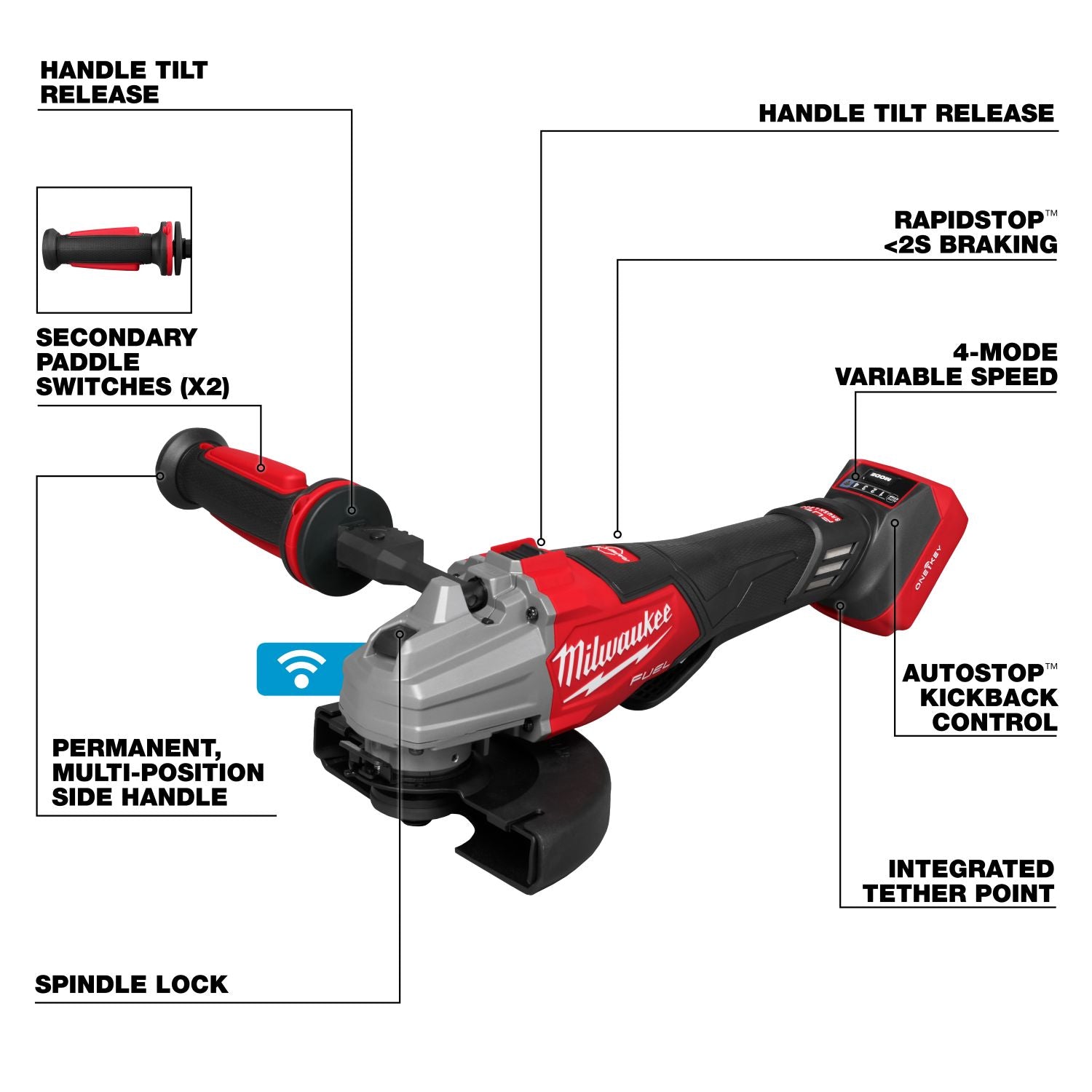 Milwaukee 3676-20 M18 FUEL 4-1/2" / 6" Dual Trigger Braking Paddle Switch Grinder  w/ ONEKEY, Tool Only