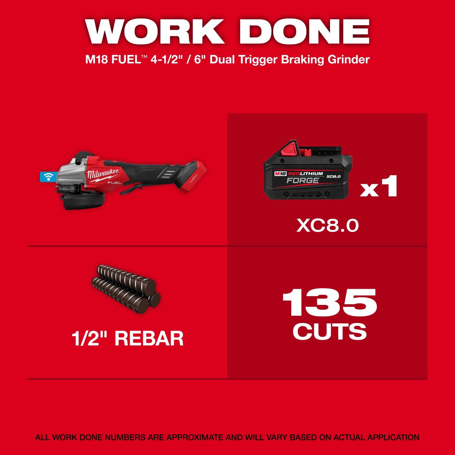 Milwaukee 3676-20 M18 FUEL 4-1/2" / 6" Dual Trigger Braking Paddle Switch Grinder  w/ ONEKEY, Tool Only