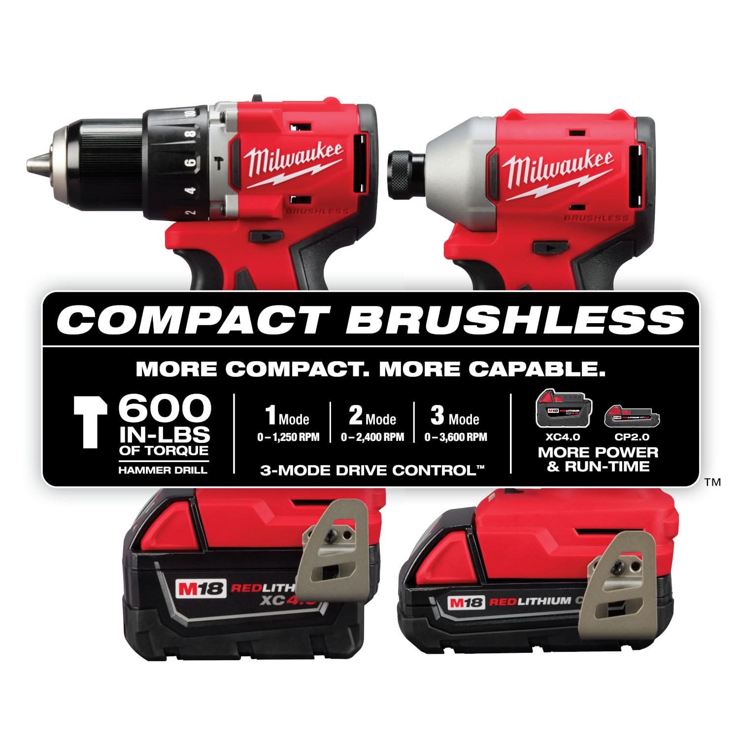 Milwaukee 3693-22CX M18 Compact Brushless 2-Tool Combo Kit – Tool Nut