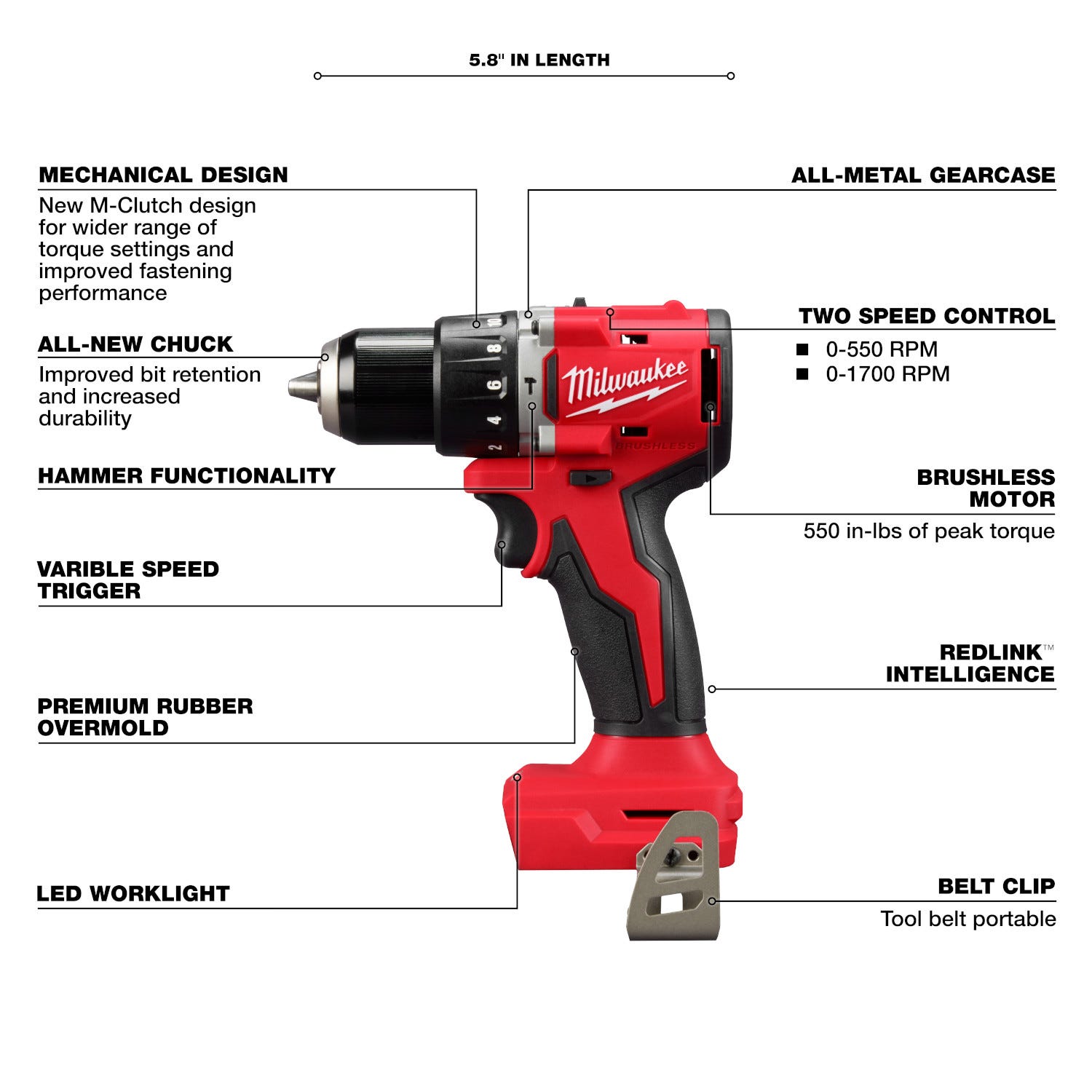 Milwaukee 3693-24CX M18 4 Tool Combo Kit