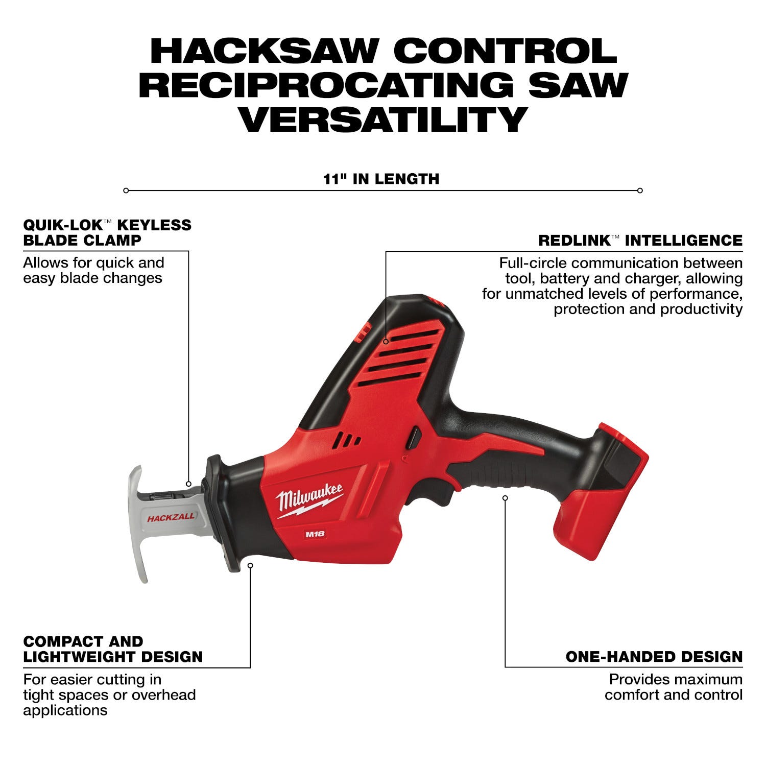 Milwaukee 3693-24CX M18 4 Tool Combo Kit