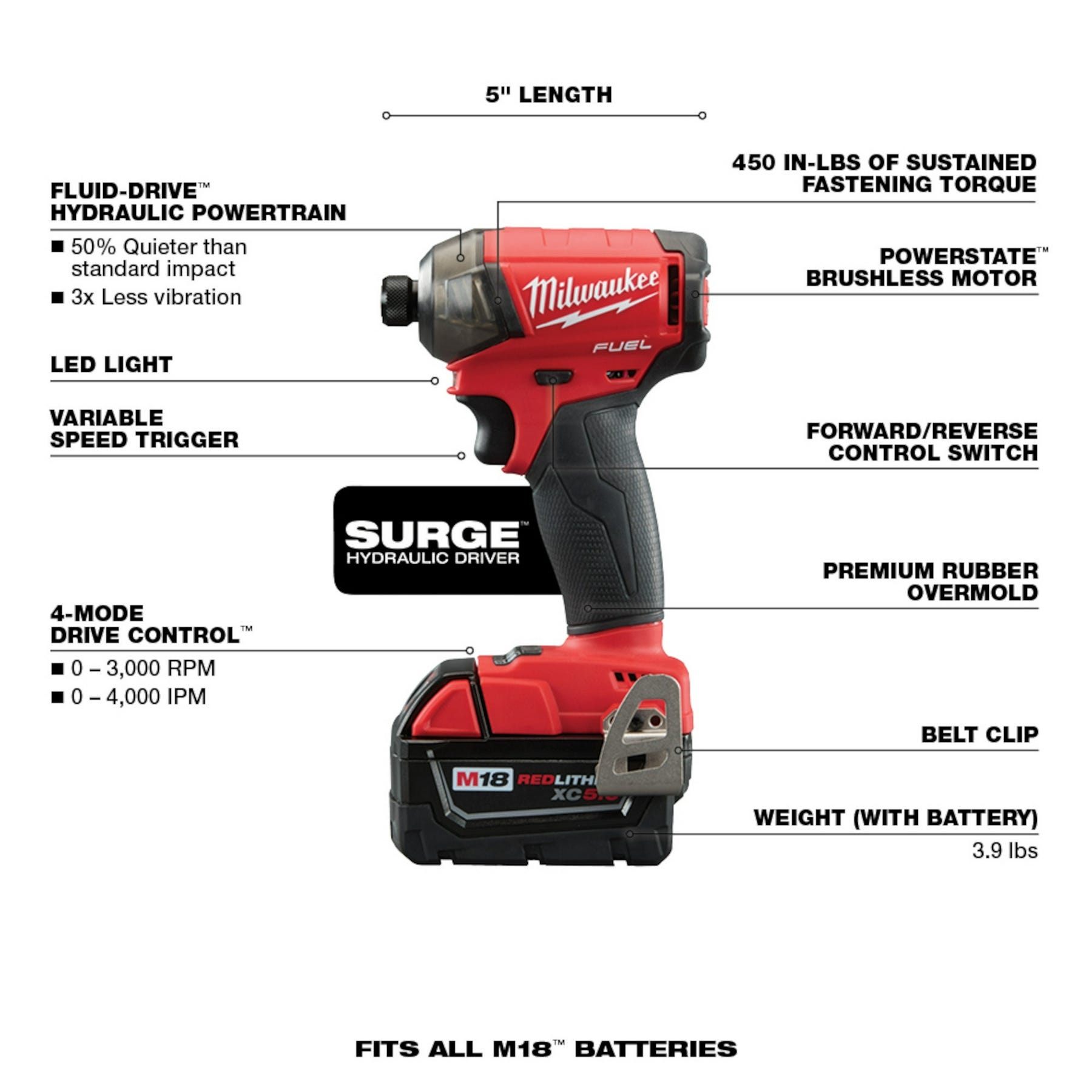 Milwaukee 3699-22 M18 FUEL 1/2-in. Hammer Drill and 1/4-in. Hex Hydraulic Driver Combo Kit