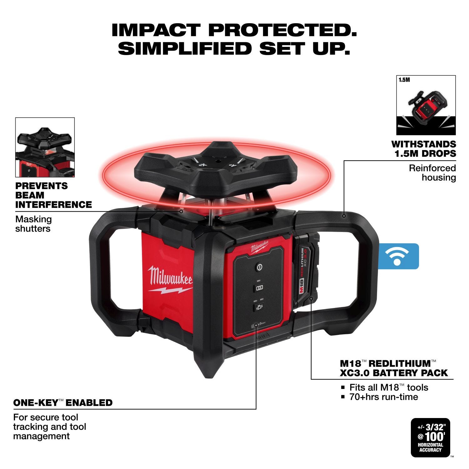 Milwaukee 3701-21T M18 Red Exterior Rotary Laser Level Kit w/ Receiver, Tripod, & Grade Rod