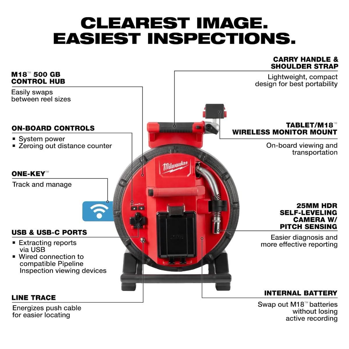 Milwaukee 3972-22 M18 100 ft. Flexible Modular Pipeline Inspection