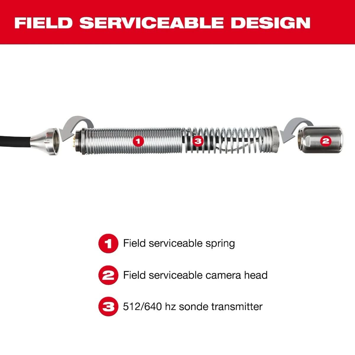 Milwaukee 3972-22 M18 100 ft. Flexible Modular Pipeline Inspection System 5.0Ah Kit