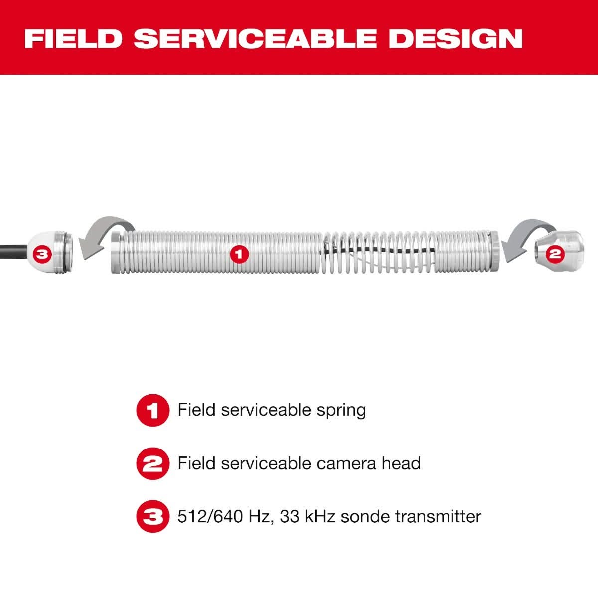 Milwaukee 3974-20 200 ft. Stiff Modular Pipeline Inspection Reel, Tool Only