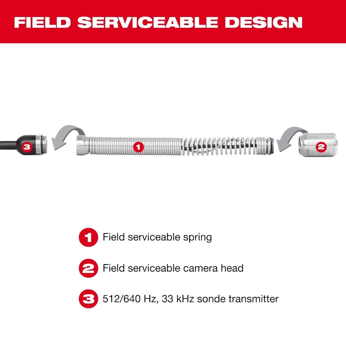 Milwaukee 3975-20 200 ft. Mid-Stiff Modular Pipeline Inspection Reel, Tool Only