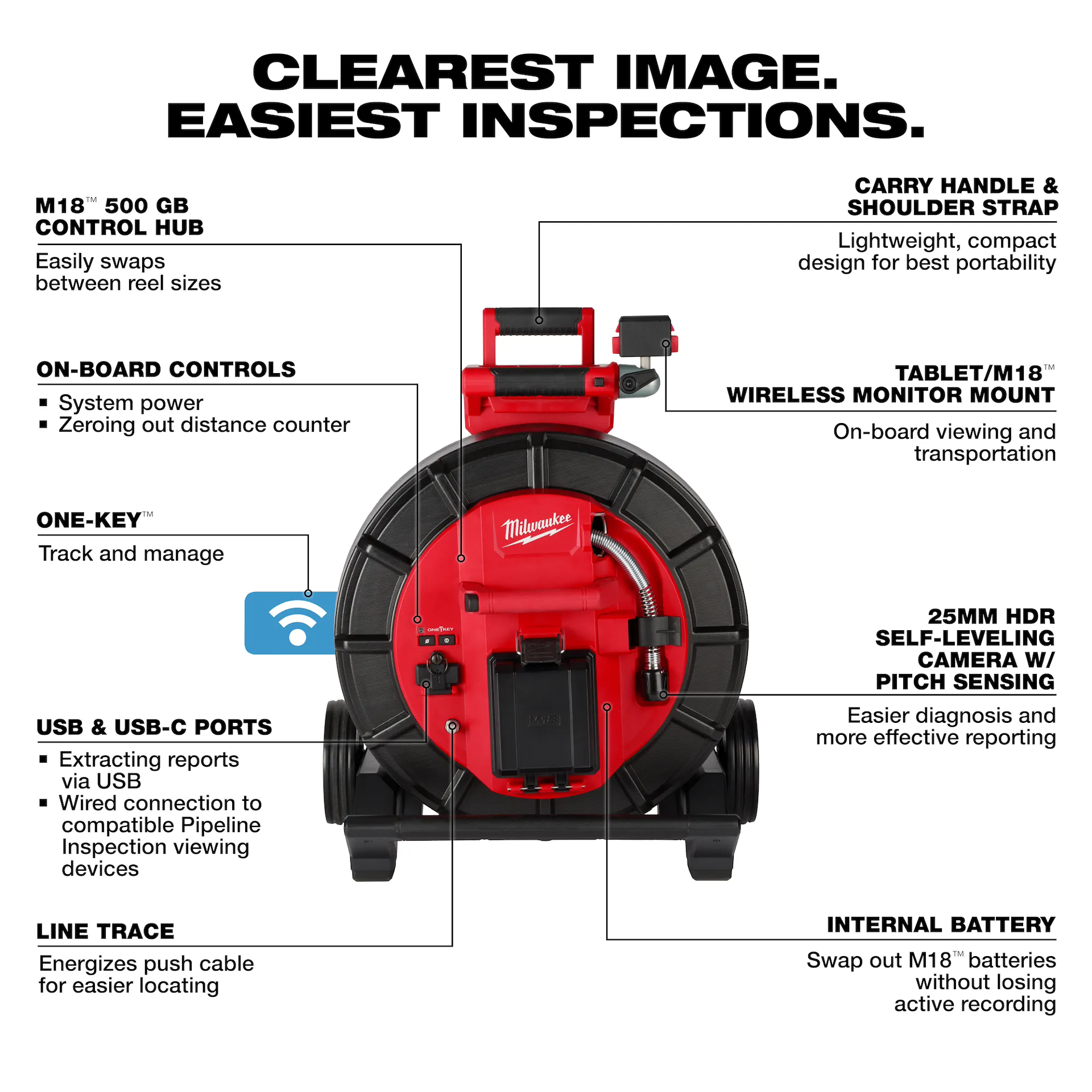 Milwaukee 3975-22 M18 200 ft. Mid-Stiff Modular Pipeline Inspection System 5.0Ah Kit