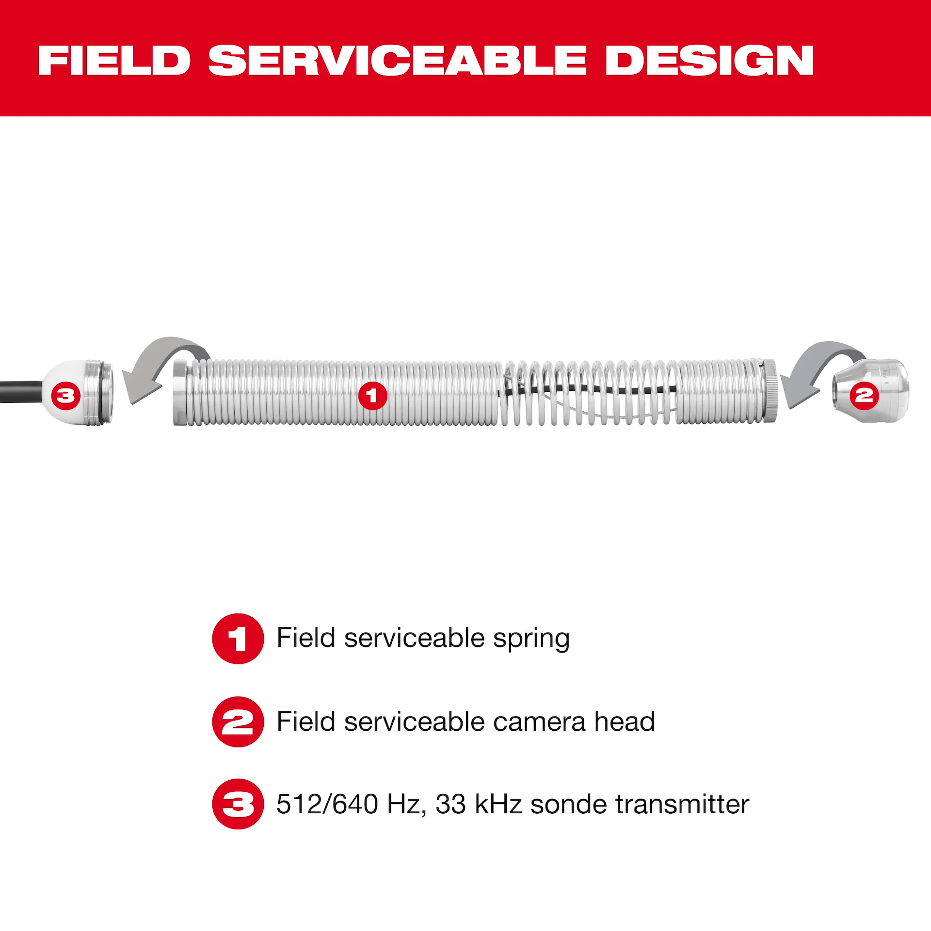 Milwaukee 3976-20 325 ft. Stiff Modular Pipeline Inspection Reel, Tool Only