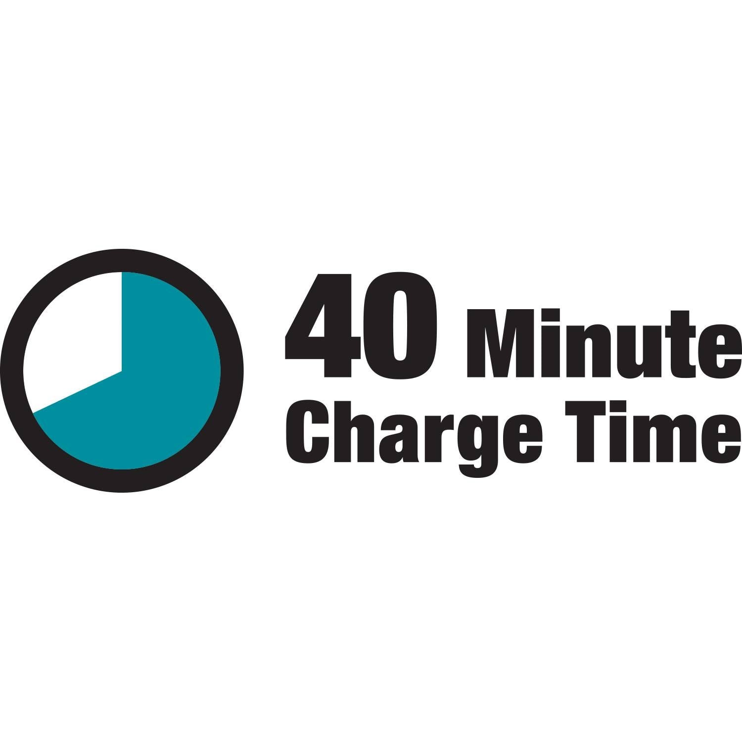 Makita XT291M 18V LXT Lithium-Ion Brushless Cordless 2-Pc. Combo Kit (4.0Ah)