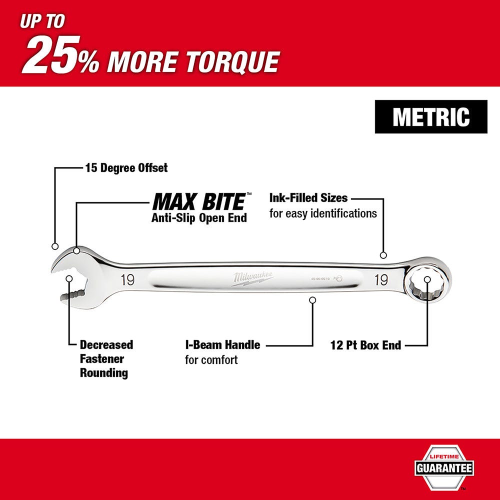 Milwaukee 45-96-9525 25MM Combination Wrench