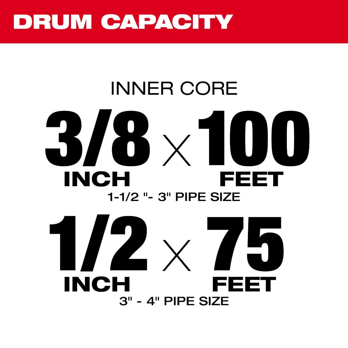 Milwaukee 47-53-2817 Drum w/ Anchor Cable for M18 Drum Machine