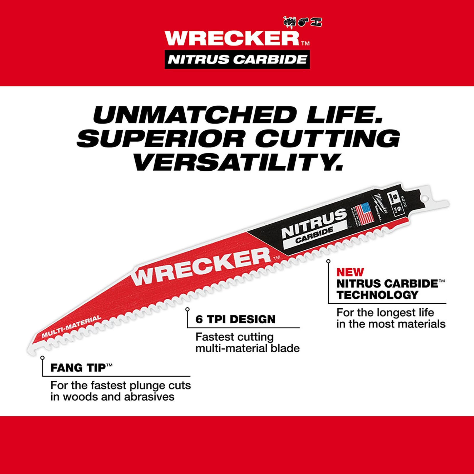 Milwaukee 48-00-5272 9" The WRECKER with NITRUS CARBIDE 1PK