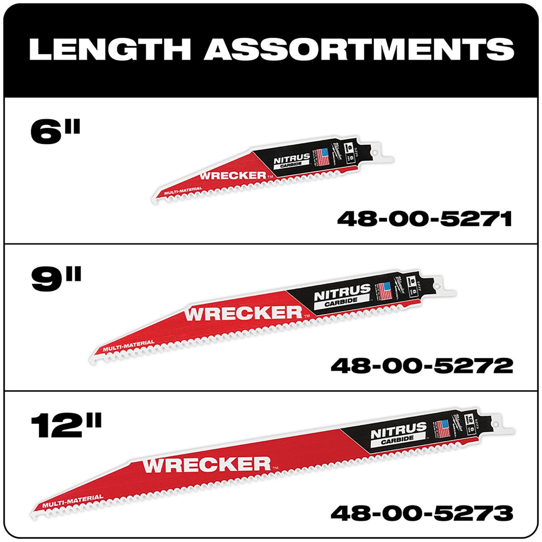 Milwaukee 48-00-5272 9" The WRECKER with NITRUS CARBIDE 1PK