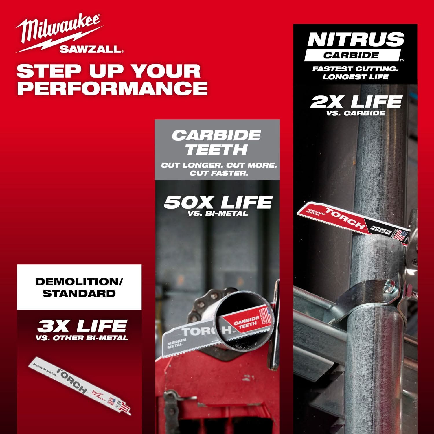 Milwaukee 48-00-5351 6" 10TPI CARBIDE MEDIUM METAL 3PK
