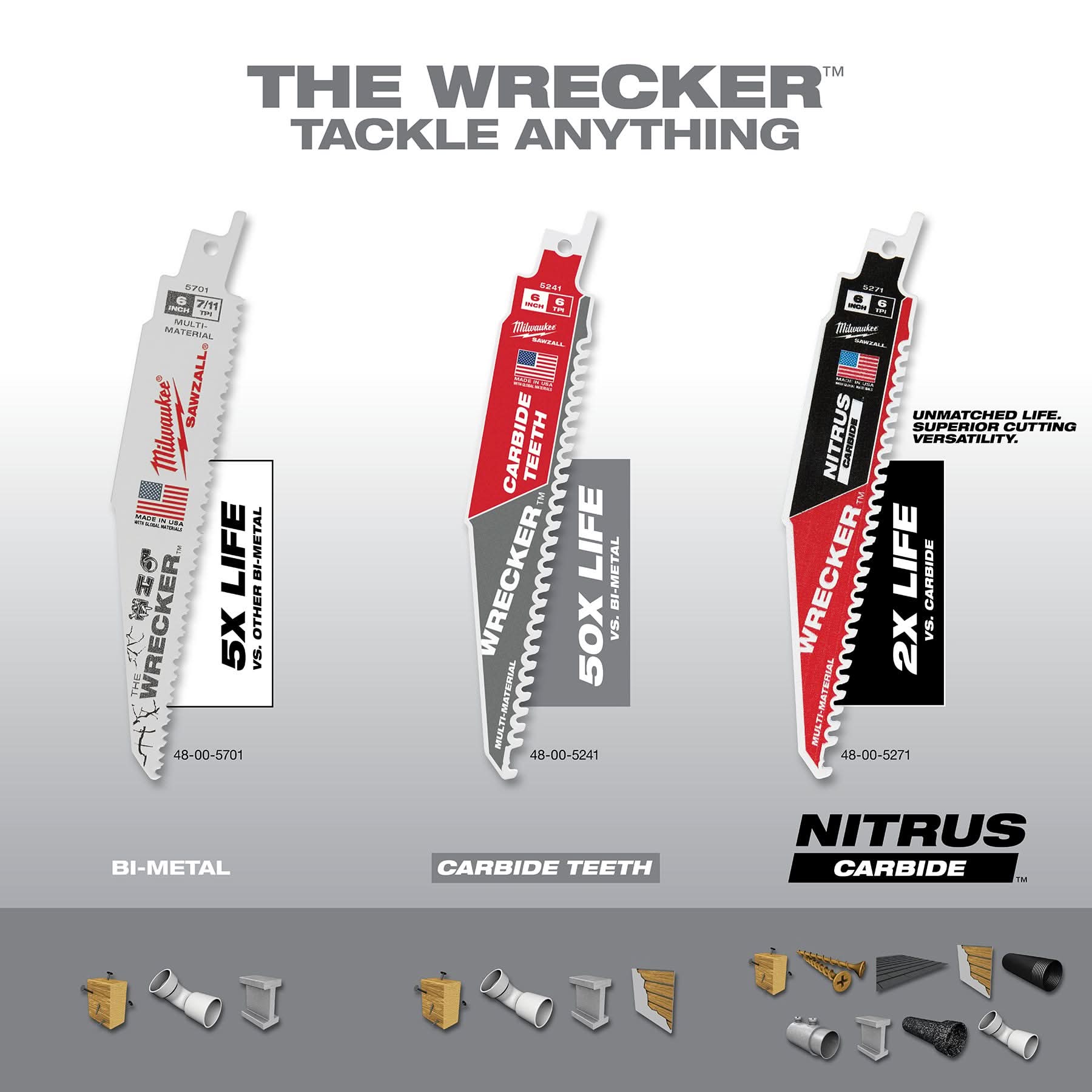 Milwaukee 48-00-5371 6" The WRECKER with NITRUS CARBIDE 3PK