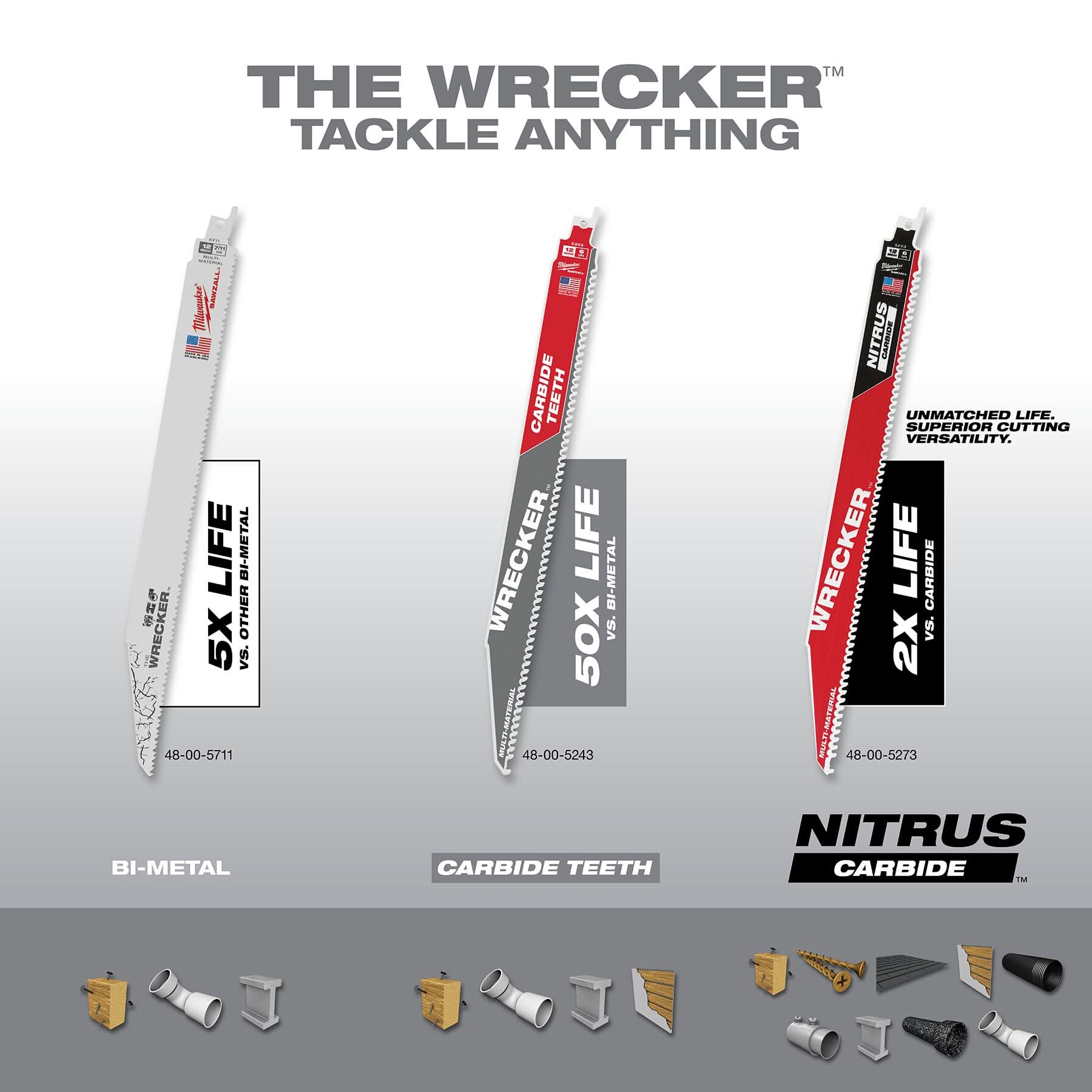 Milwaukee 48-00-5373 12" The WRECKER with NITRUS CARBIDE 3PK