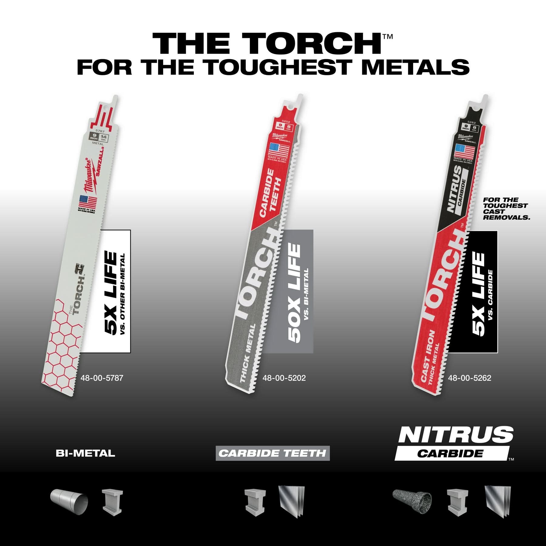 Milwaukee 48-00-5502 TORCH with Carbide Teeth Recip Saw Blade 7-TPI 9" 5-Pack