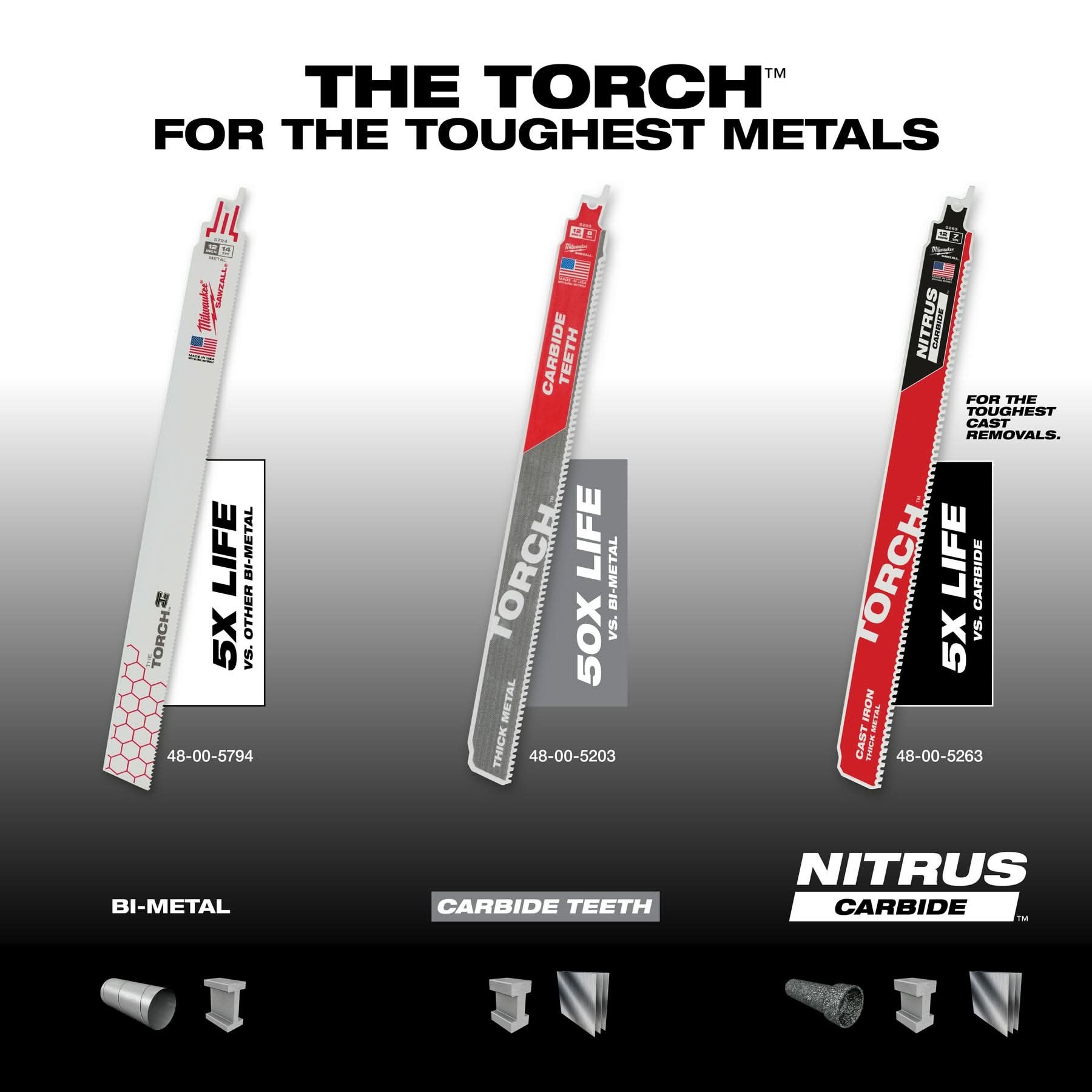 Milwaukee 48-00-5563 12-Inch 7-TPI The TORCH with NITRUS Carbide for Cast Iron SAWZALL Reciprocating Saw Blade, 5-Pack