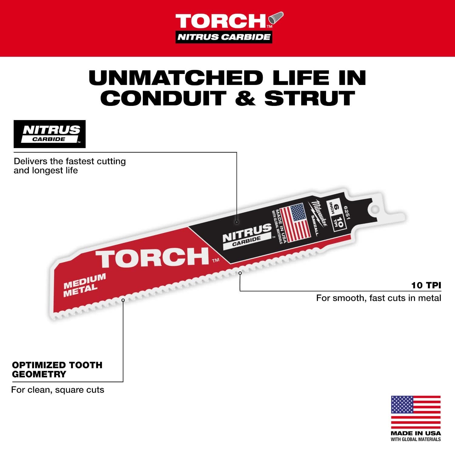 Milwaukee 48-00-6351  6" 10TPI The TORCH with NITRUS Carbide Teeth for Medium Metal 3PK