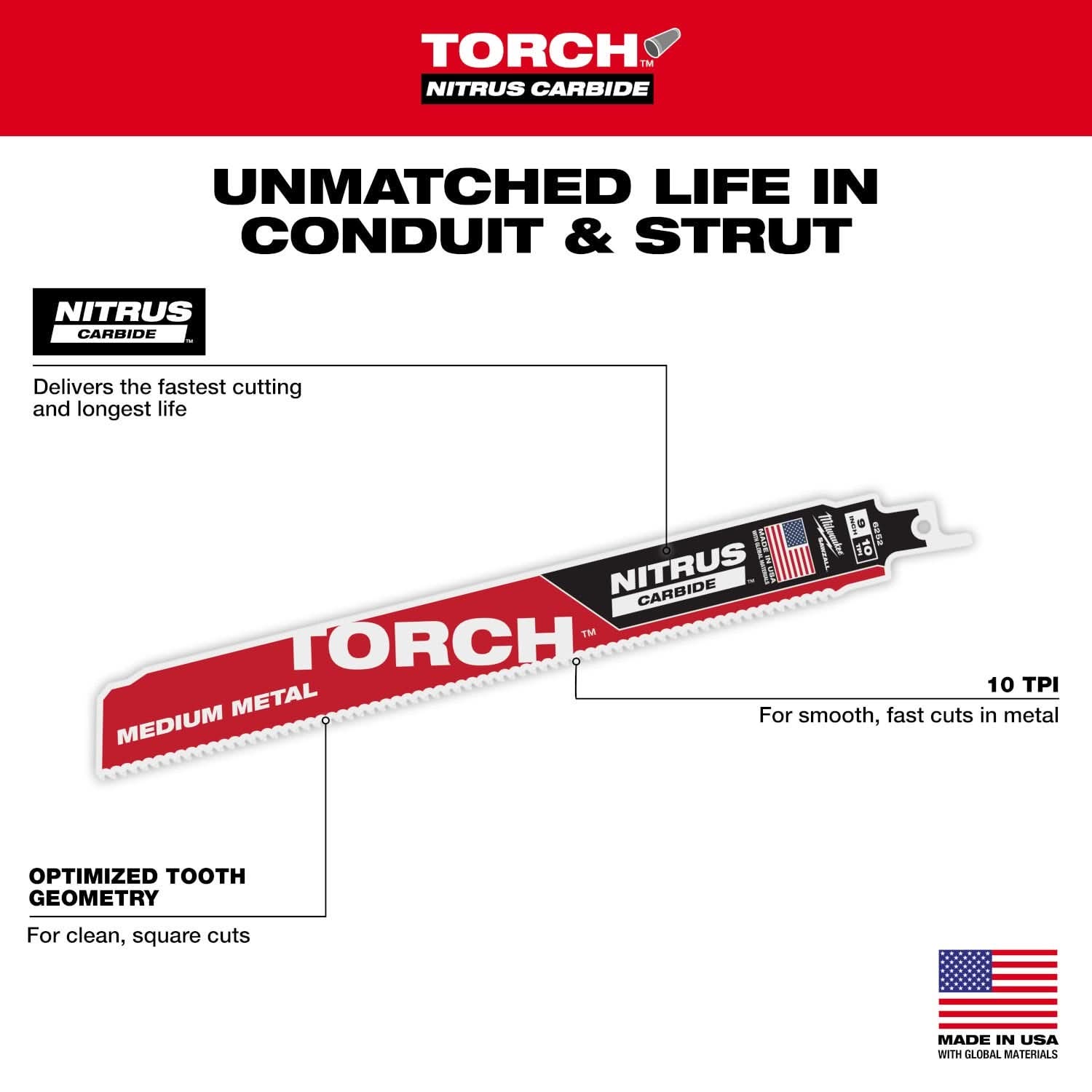 Milwaukee 48-00-6552  9" 10TPI The TORCH with NITRUS Carbide Teeth for Medium Metal 5PK