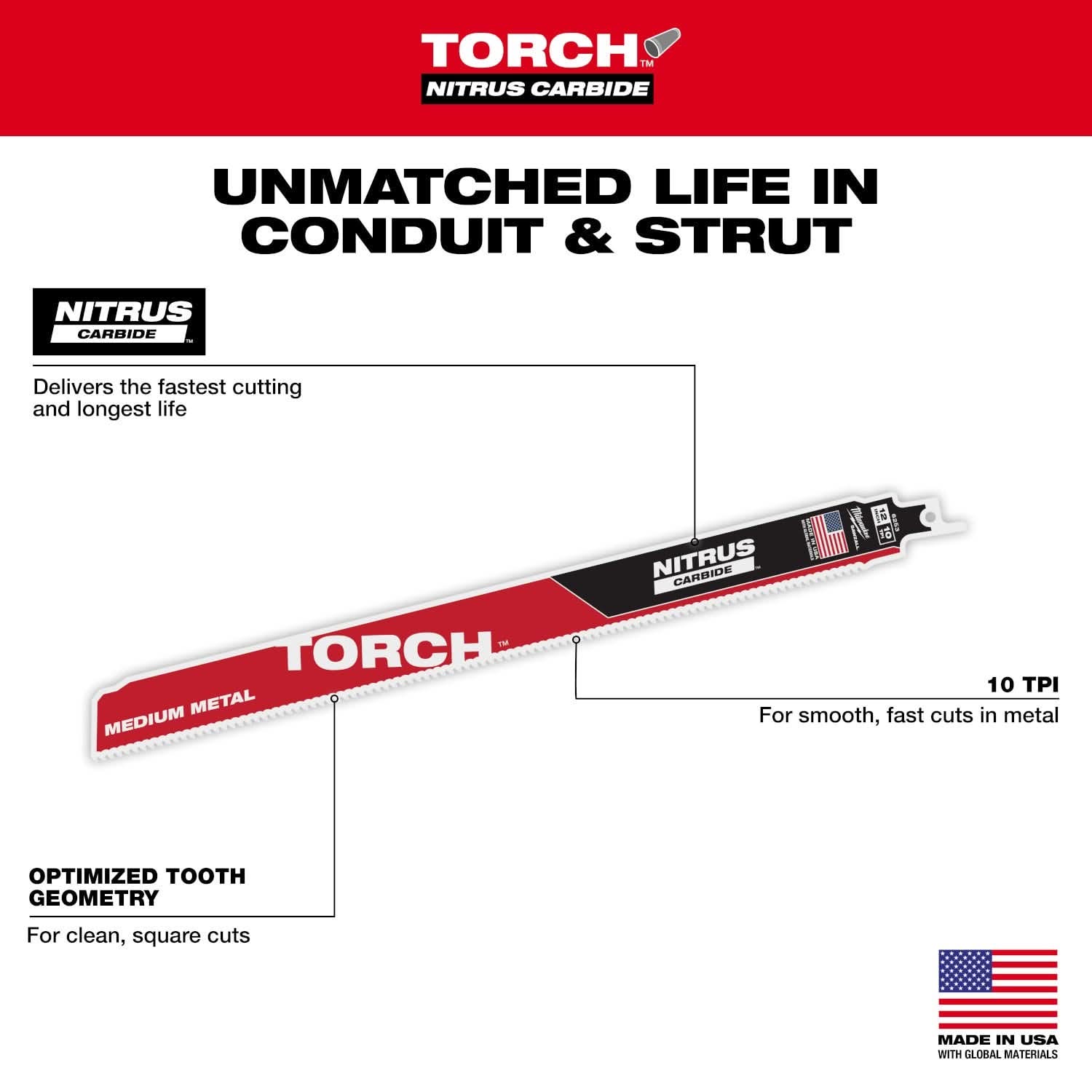 Milwaukee 48-00-6553  12" 10TPI The TORCH with NITRUS Carbide Teeth for Medium Metal 5PK