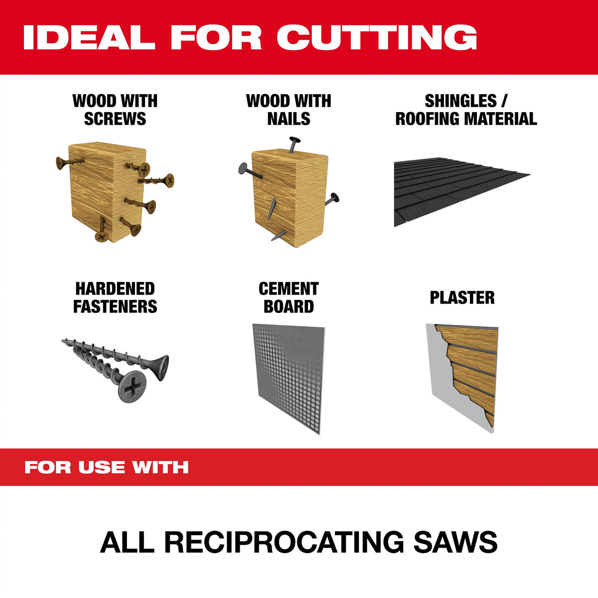 Milwaukee 48-00-7252 AX NITRUS carbide reciprocating saw blade applications: wood with screws, wood with nails, roofing, hardened fasteners, cement board and plaster
