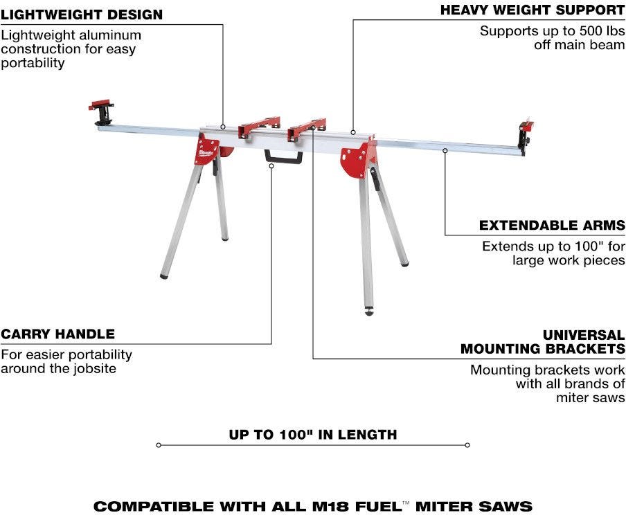 Milwaukee 48-08-0551 Folding Miter Saw Stand