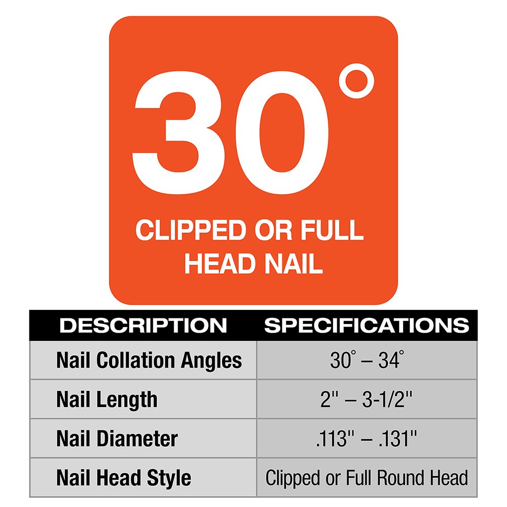 Milwaukee 48-08-2745 M18 FUEL 30-Degree Framing Nailer Extended Capacity Magazine