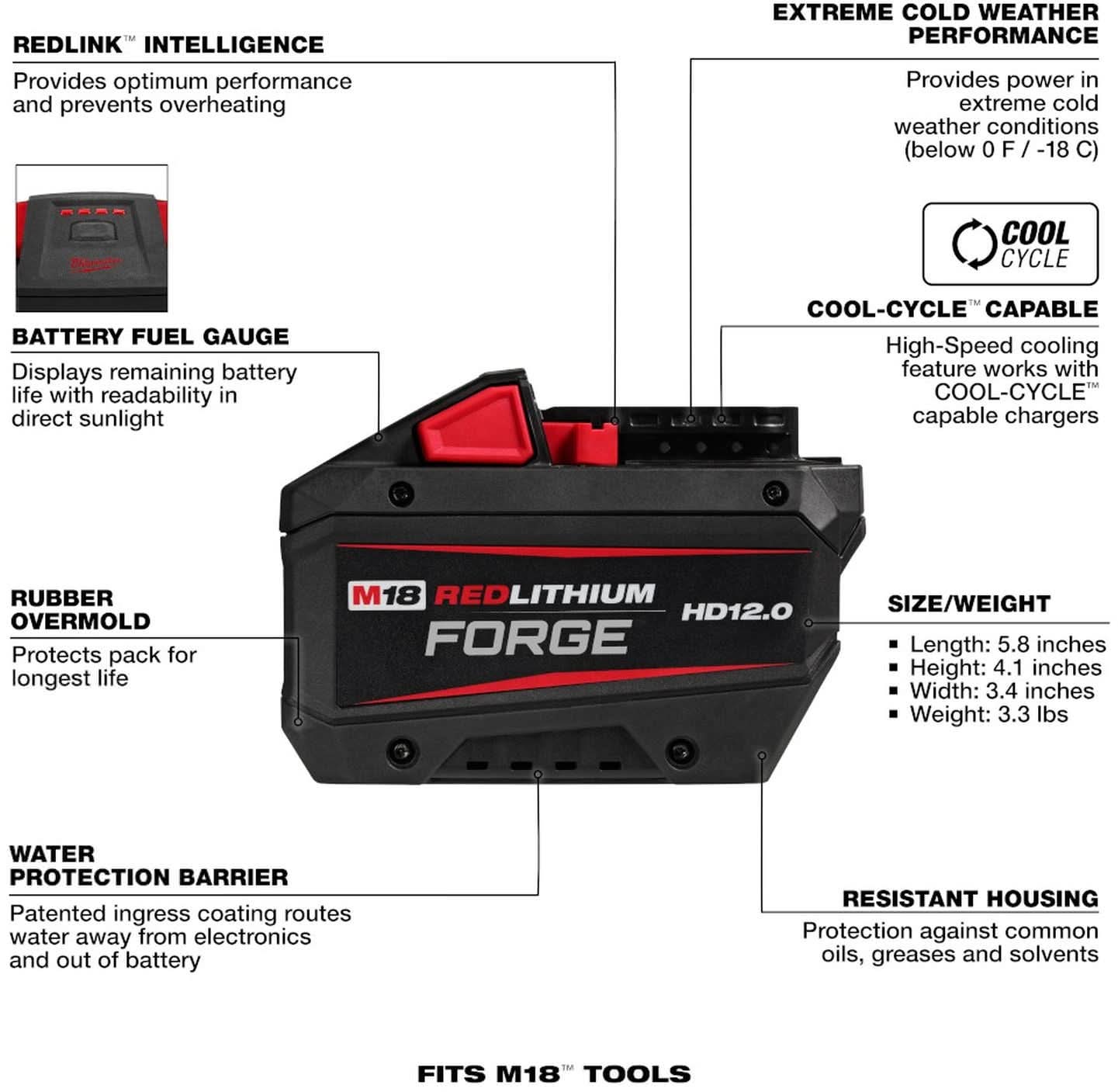 [SALE] Milwaukee 48-11-1813 M18 REDLITHIUM FORGE HD12.0 Battery Pack