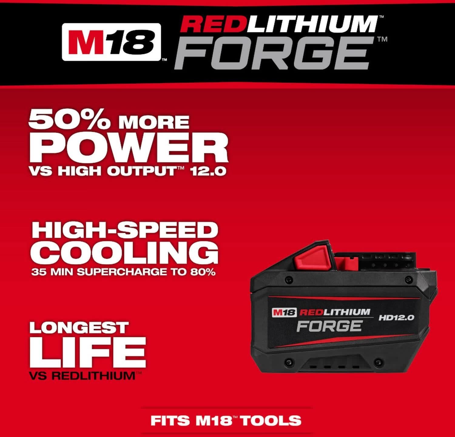 [SALE] Milwaukee 48-11-1813 M18 REDLITHIUM FORGE HD12.0 Battery Pack