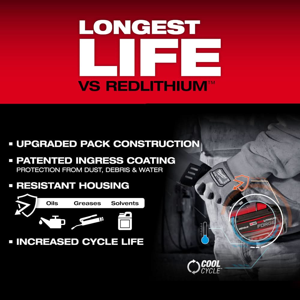 [SALE] Milwaukee 48-11-1813 M18 REDLITHIUM FORGE HD12.0 Battery Pack