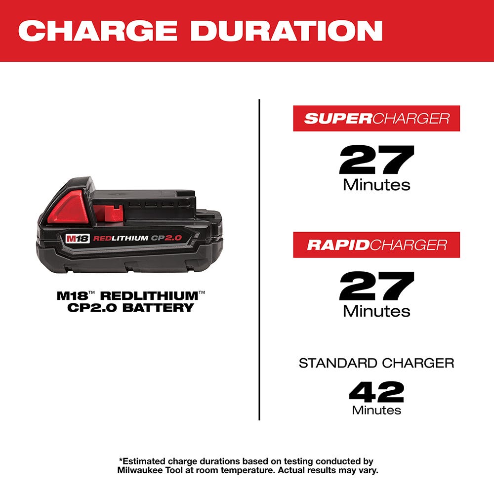 Milwaukee 48-11-1820 M18 REDLITHIUM 2.0Ah Compact Battery Pack