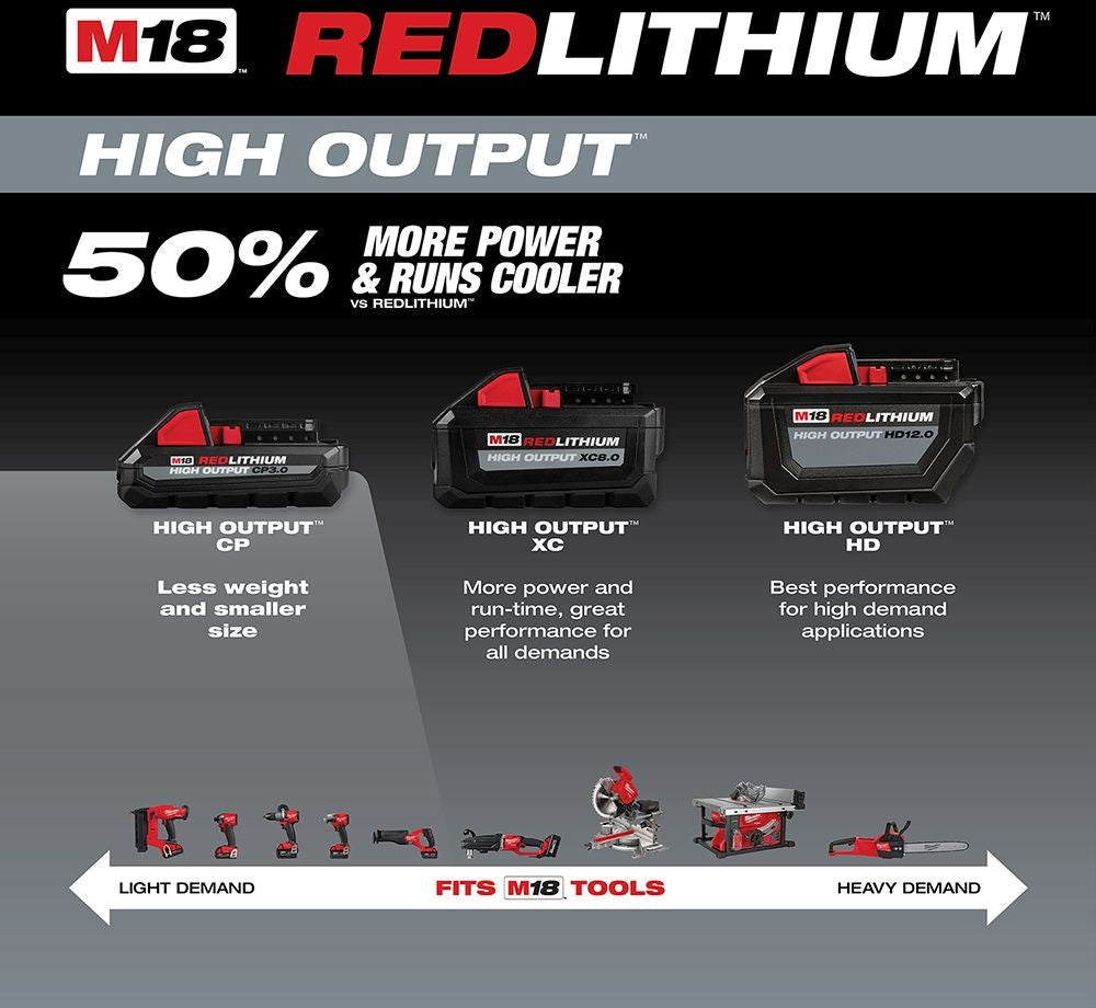Milwaukee 48-11-1835 M18 REDLITHIUM HIGH OUTPUT CP 3.0Ah Battery (PROMO)