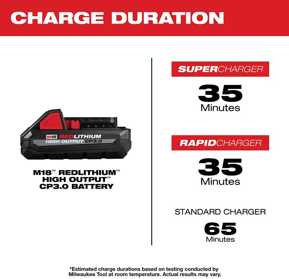 Milwaukee 48-11-1835 M18 REDLITHIUM HIGH OUTPUT CP 3.0Ah Battery (PROMO)