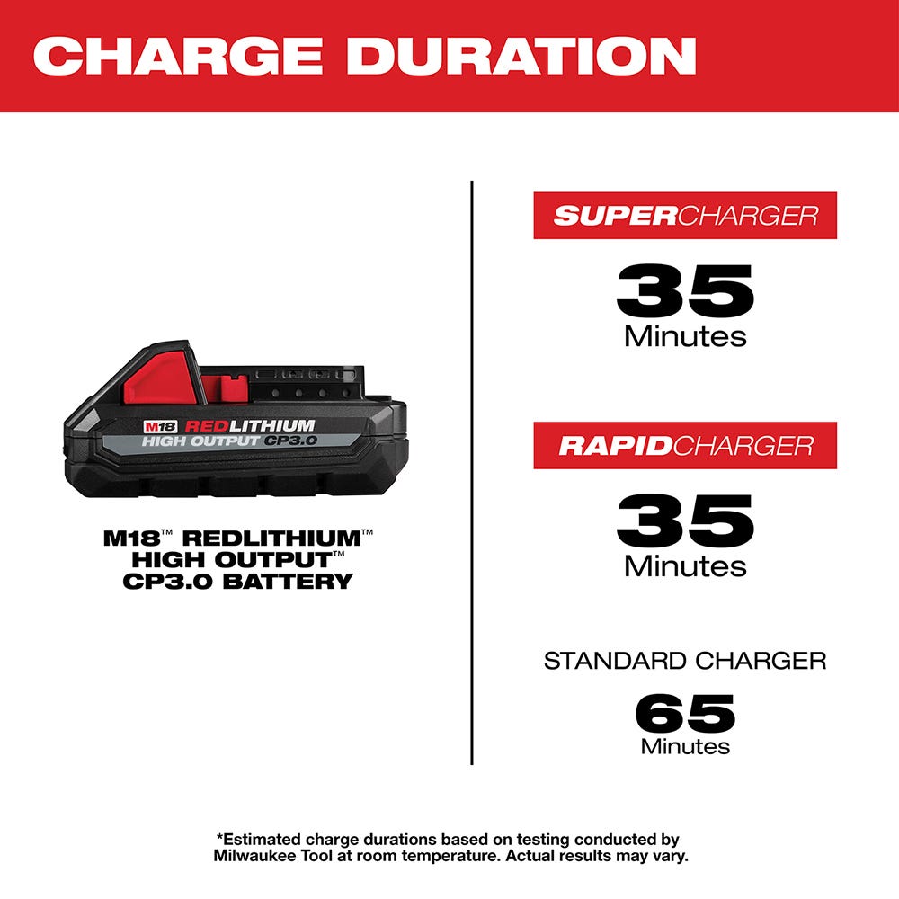 Milwaukee 48-11-1837 M18 REDLITHIUM HIGH OUTPUT CP 3.0Ah Batteries, 2-Pack