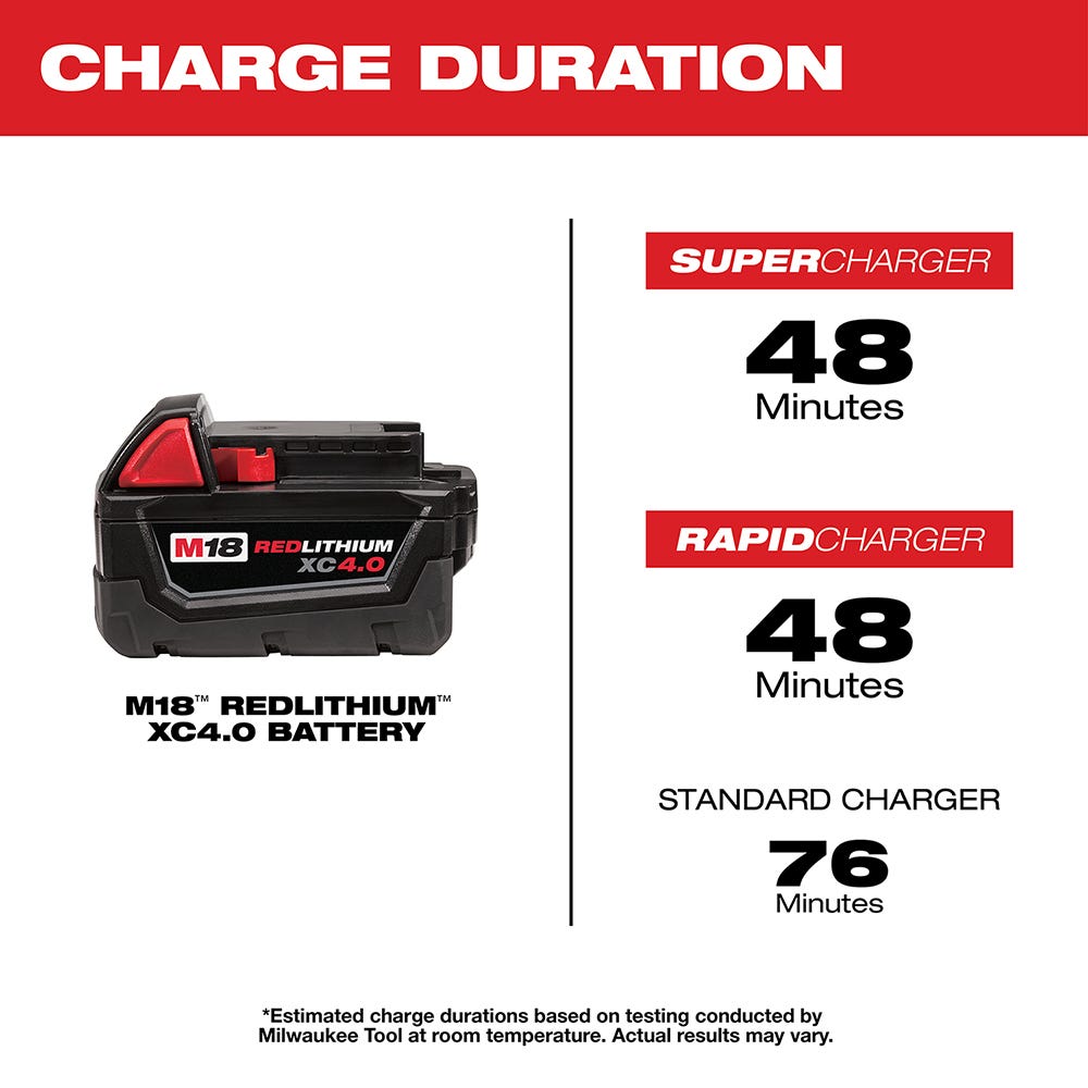 Milwaukee 48-11-1840 M18 Red Lithium XC 4.0Ah Extended Battery Pack