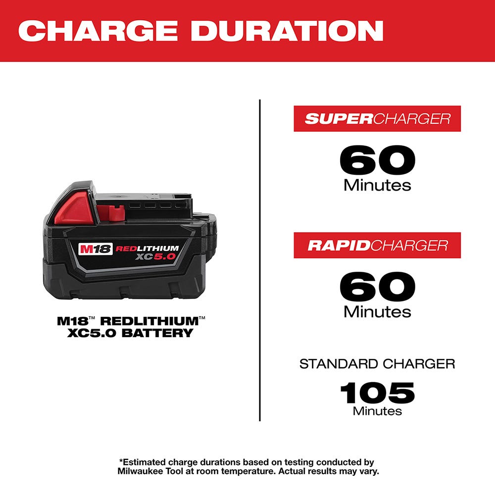 Milwaukee 48-11-1852 M18 Redlithium XC 5.0Ah Extended Capacity Battery, 2-Pack