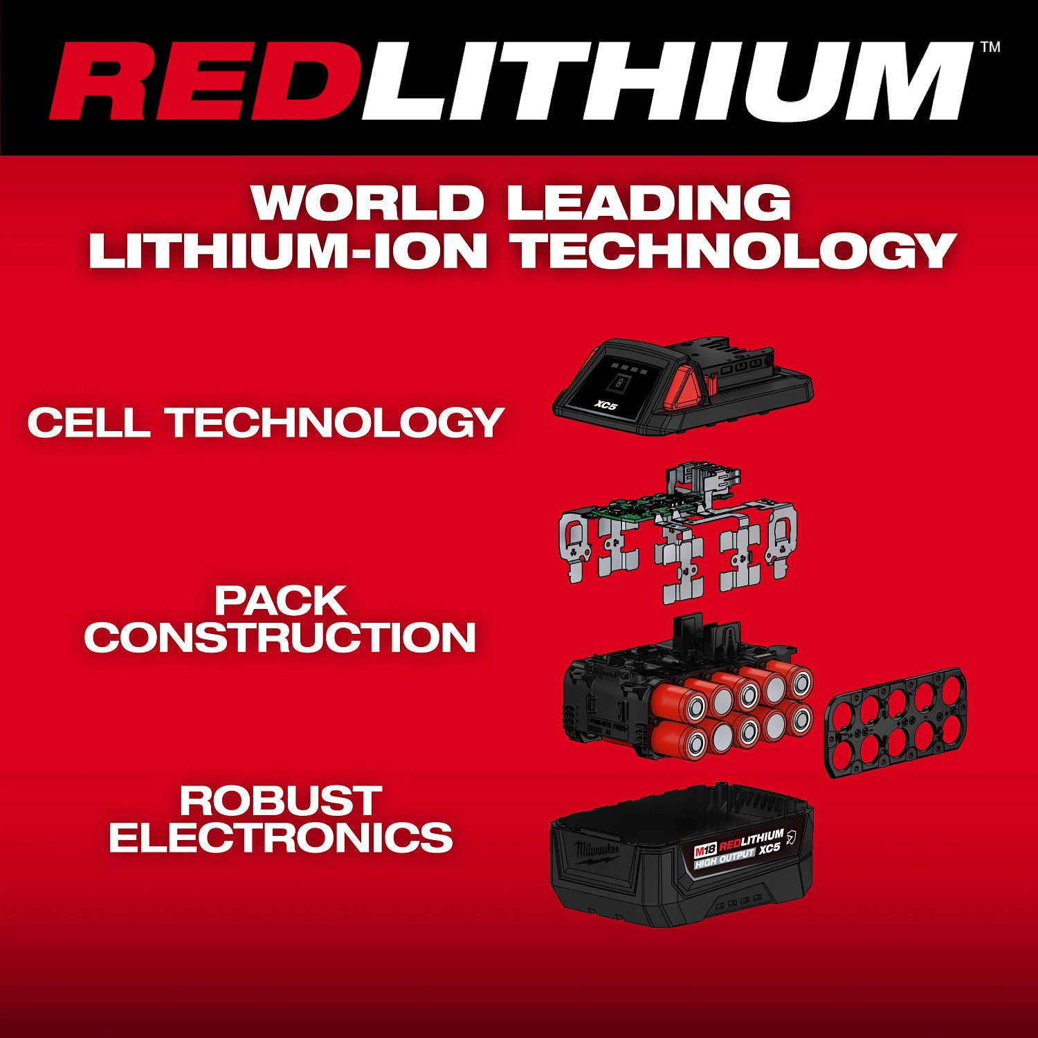 Milwaukee M18 REDLITHIUM HIGH OUTPUT XC5 5.0Ah Resistant Battery Pack (48-11-1855R)