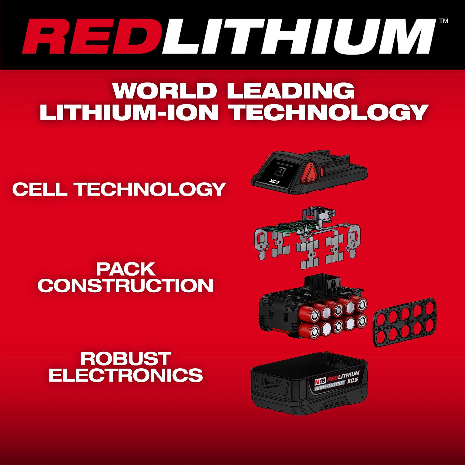 Milwaukee M18 REDLITHIUM HIGH OUTPUT XC5 5.0Ah Battery Pack (48-11-1855)