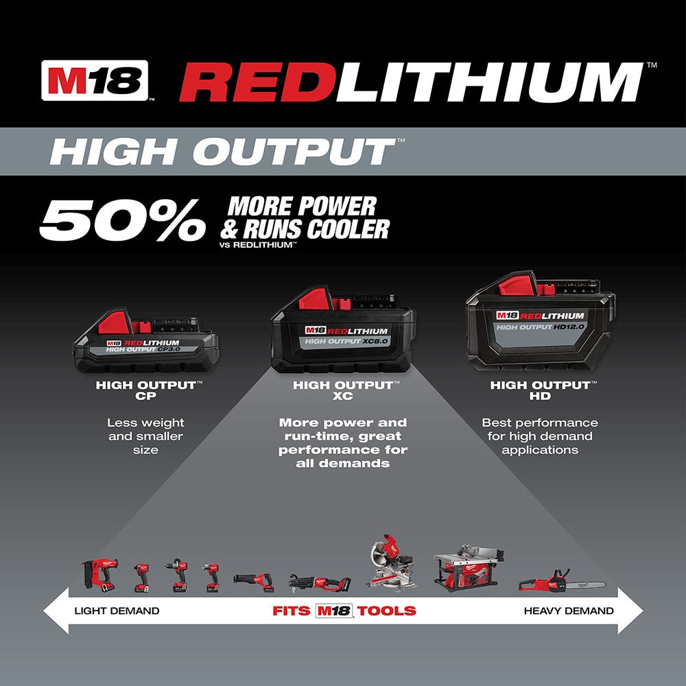 Milwaukee 48-11-1862 M18 REDLITHIUM HIGH OUTPUT XC 6.0Ah Battery 2-Pack