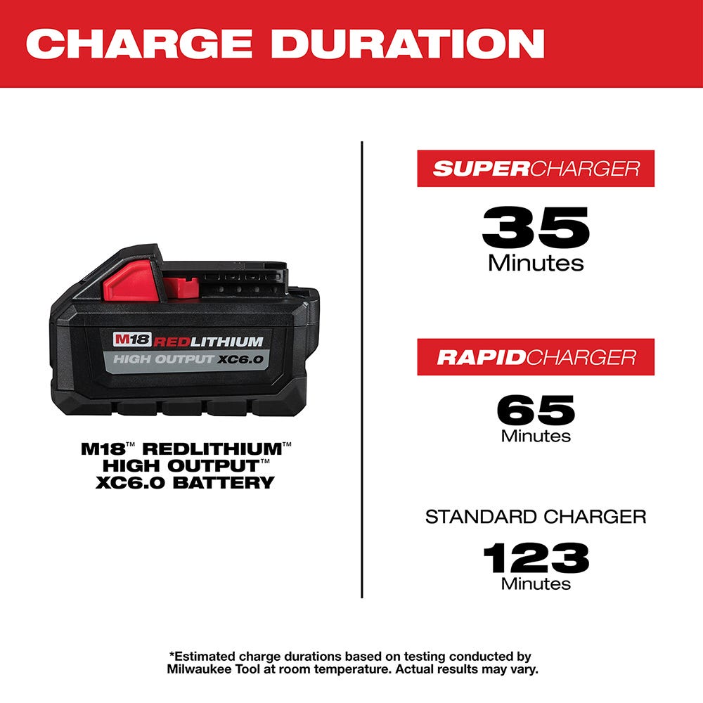 Milwaukee 48-11-1862 M18 REDLITHIUM HIGH OUTPUT XC 6.0Ah Battery 2-Pack