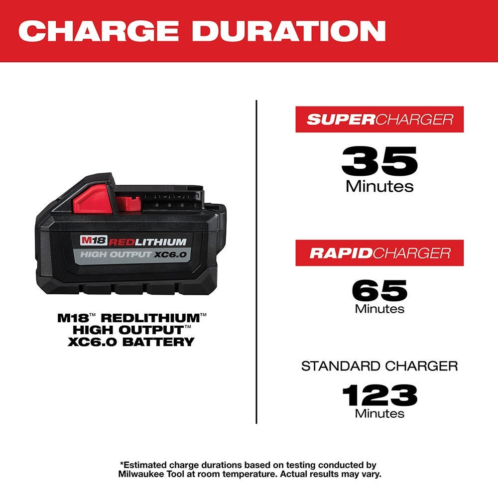 Milwaukee M18 REDLITHIUM HIGH OUTPUT XC 5.0Ah/6.0Ah Battery 3-Pack