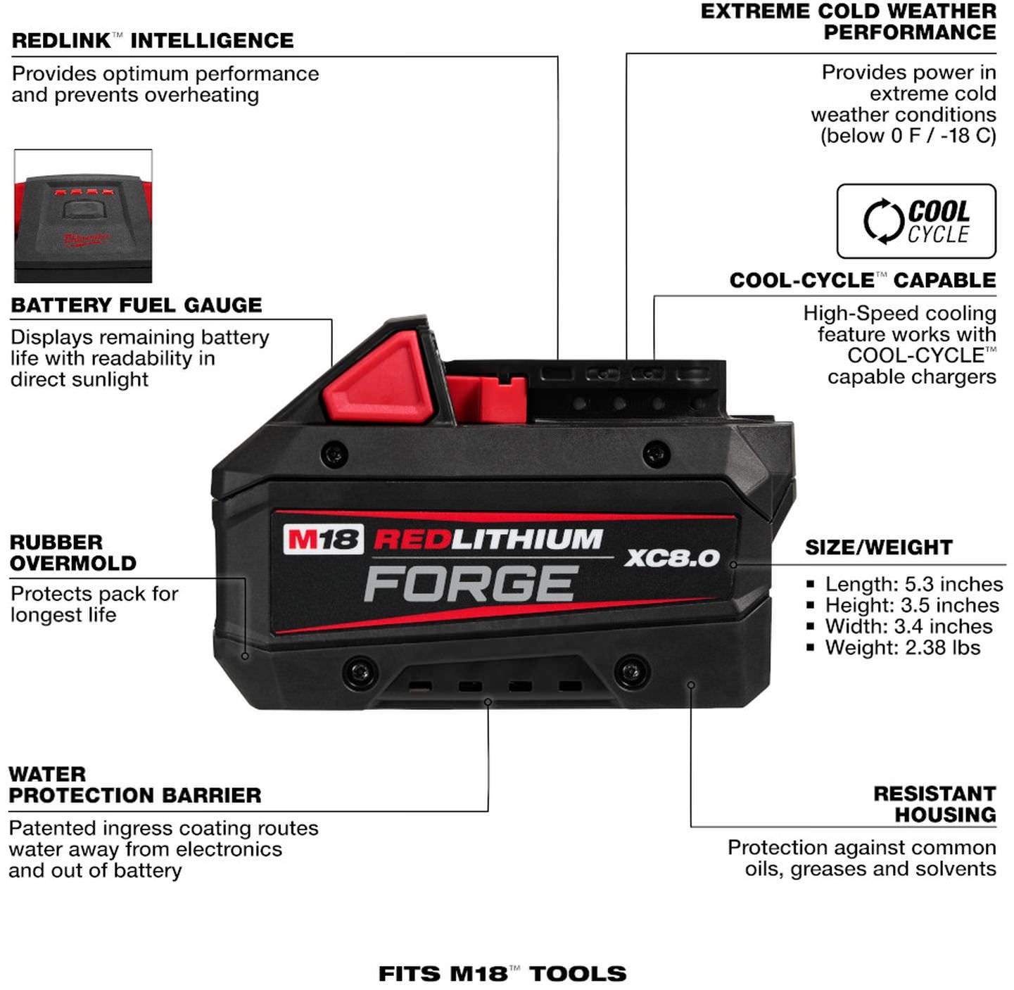 Milwaukee M18 REDLITHIUM FORGE HD12.0 Battery Pack with M18 REDLITHIUM FORGE XC8.0 Battery Pack