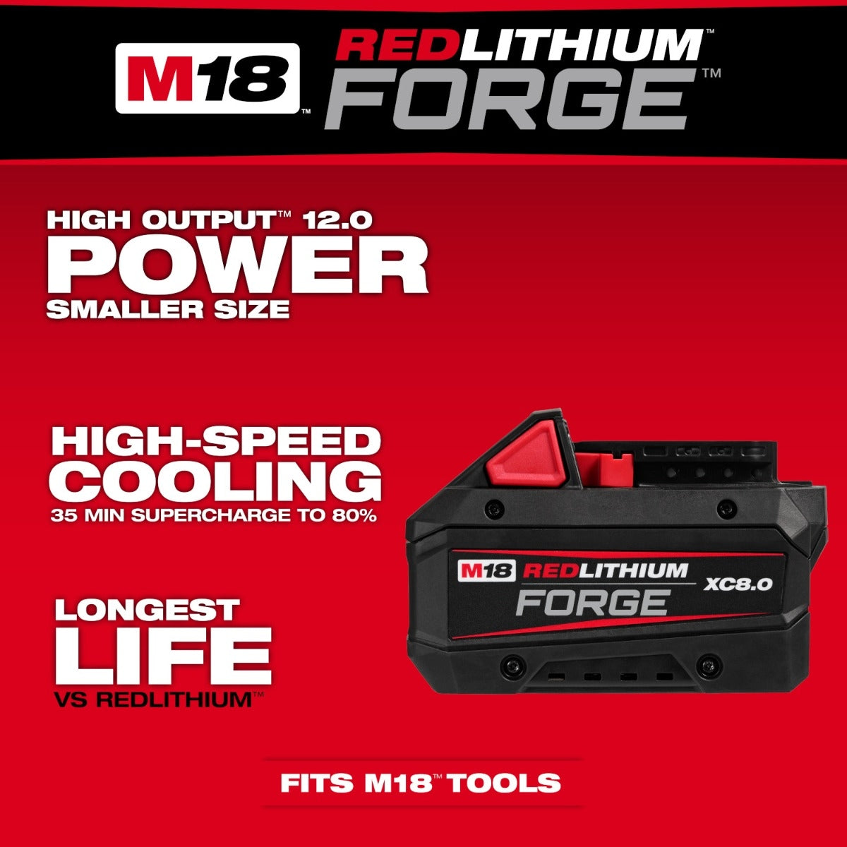 Milwaukee 48-59-1881 M18 REDLITHIUM FORGE XC8.0 Starter Kit